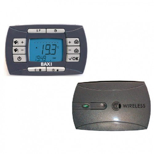 KHG 71411471 Безпроводная панель управления